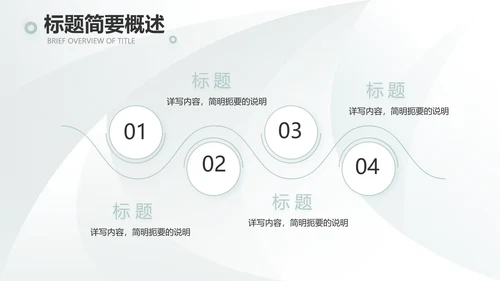 高端品牌介绍策划方案工作总结计划PPT