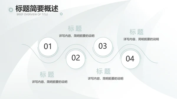 高端品牌介绍策划方案工作总结计划PPT