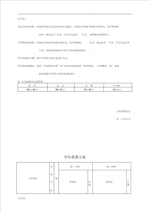 初中体育与健康教案模板