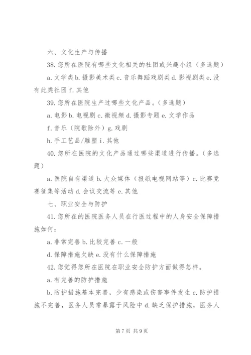 医院文化建设现状调查问卷_1.docx