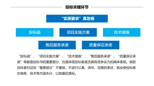 招投标知识培训通用PPT模板