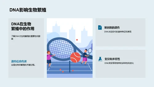 DNA科学解析，遗传生物学通用PPT模板