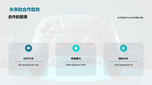 共创游戏未来