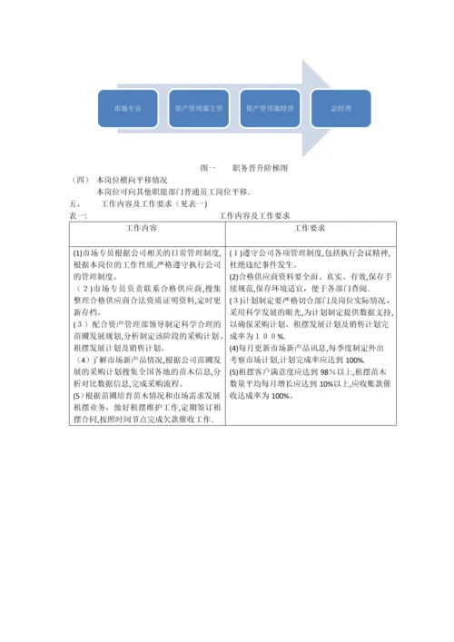 园林公司市场专员岗位说明书.docx