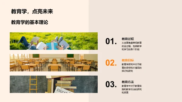 教育学研究解析