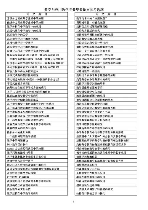 数学与应用数学专业毕业论文参考选题