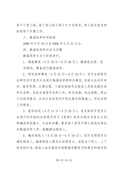 党支部换届选举工作方案.docx