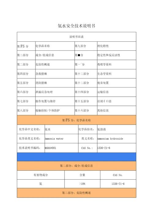 氨水等安全技术说明书