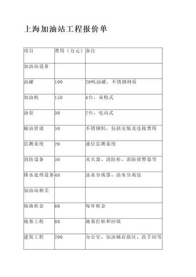 上海加油站工程报价单