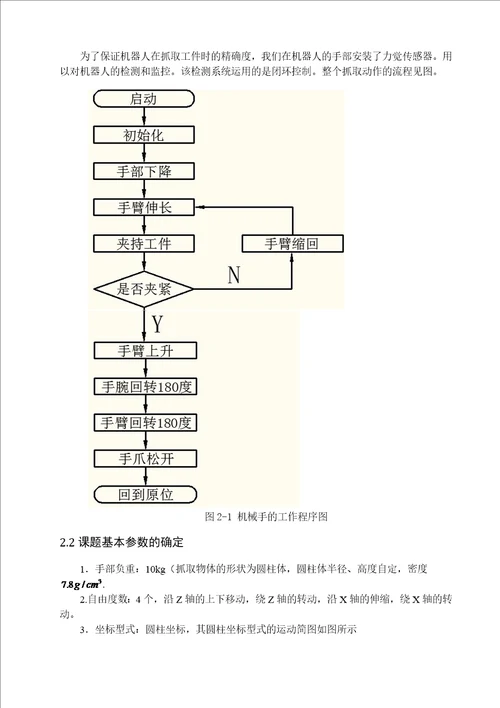 电动机械手设计2