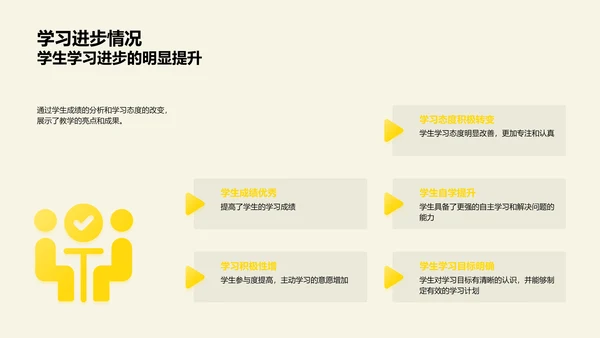 教学改革年度汇报PPT模板