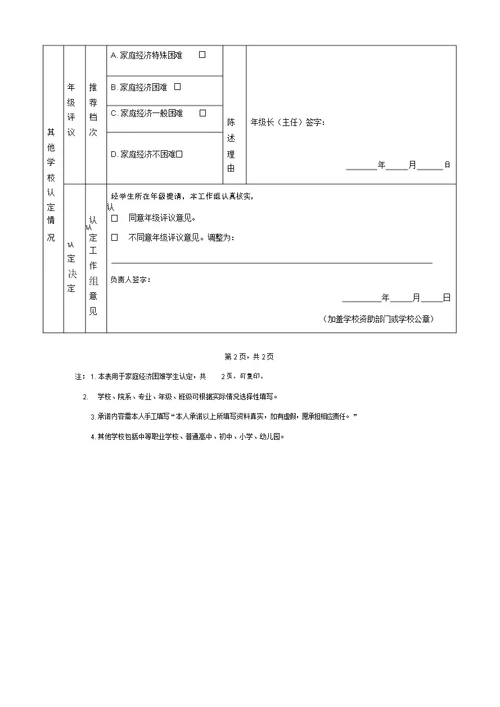 云南省家庭经济困难学生认定申请表实用