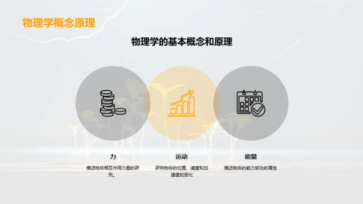 通用学历物理知识概述