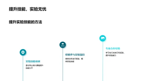 化学实验艺术探索