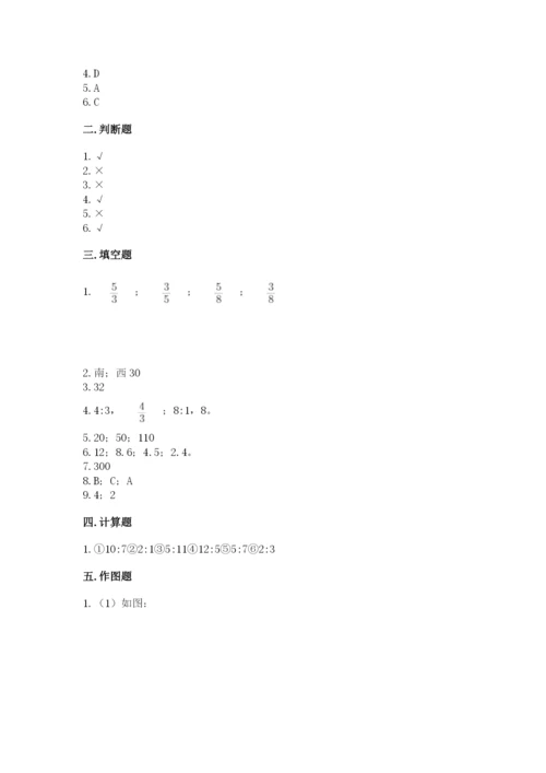 小学六年级上册数学期末测试卷（网校专用）word版.docx