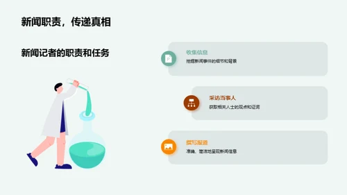 新闻报道提升攻略