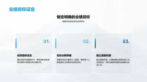 金融月度业绩总结PPT模板