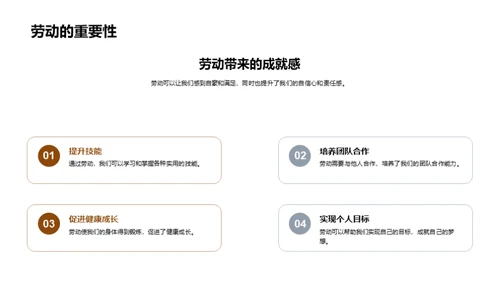 劳动力的崭新解读