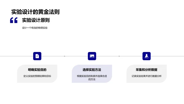 探索物理之力