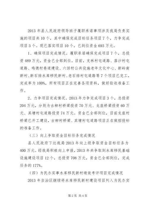 水库移民工作管理局年度总结及计划 (2).docx