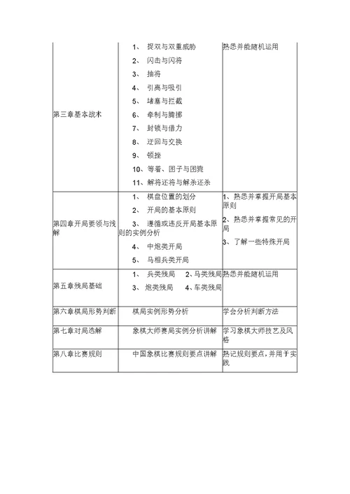 象棋社团活动计划及活动教案(共22页)