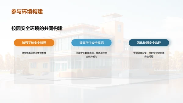 校园安全全面解读