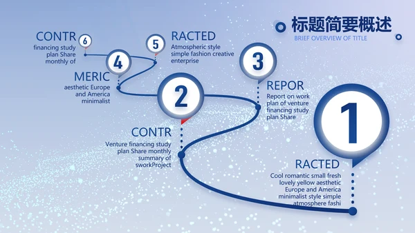 蓝色科技感励志工作述职报告商务动态PPT模板