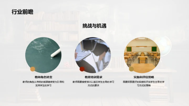 赋能课堂：学生主导学习