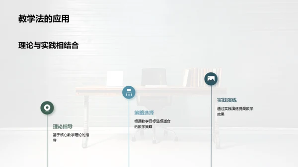 课堂教学精进之道