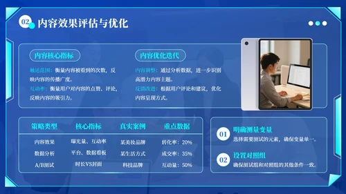 蓝绿色科技风社交媒体互动营销方案PPT模板