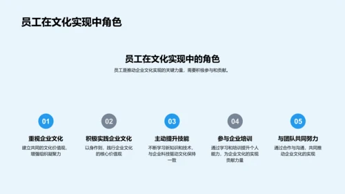 科技引领企业文化