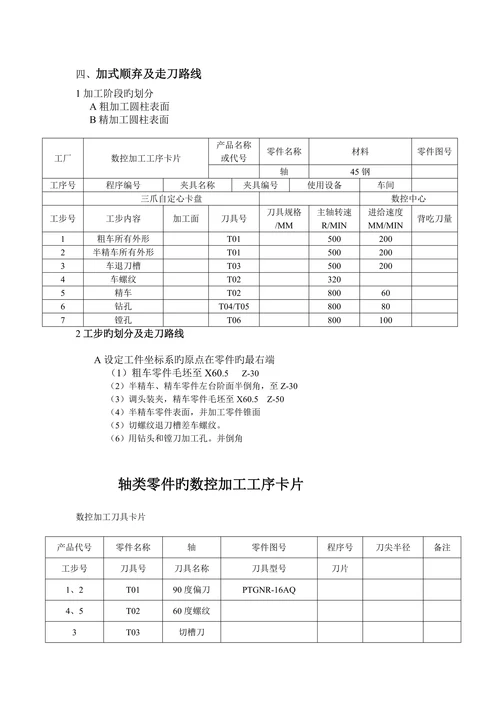 机械系论文