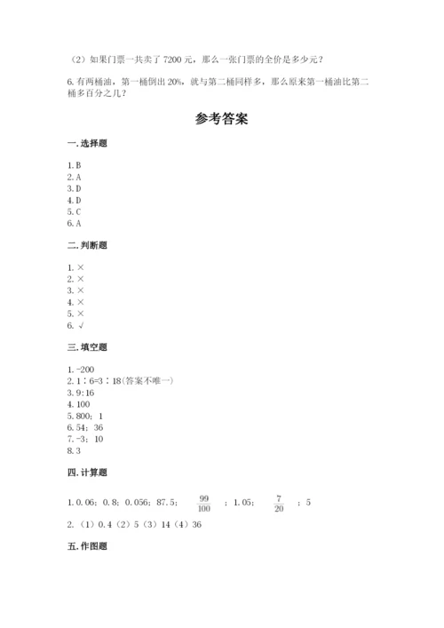 金乡县六年级下册数学期末测试卷精品带答案.docx