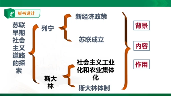 第一课第二框早期社会主义道路的探索（课件）