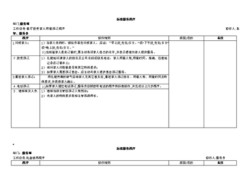 SOP标准化流程