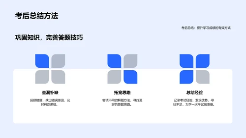 初三学习策略分享PPT模板