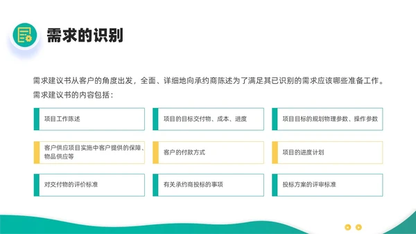 绿色黄色简约插画商务项目范围管理PPT课件pmp项目管理（补充）