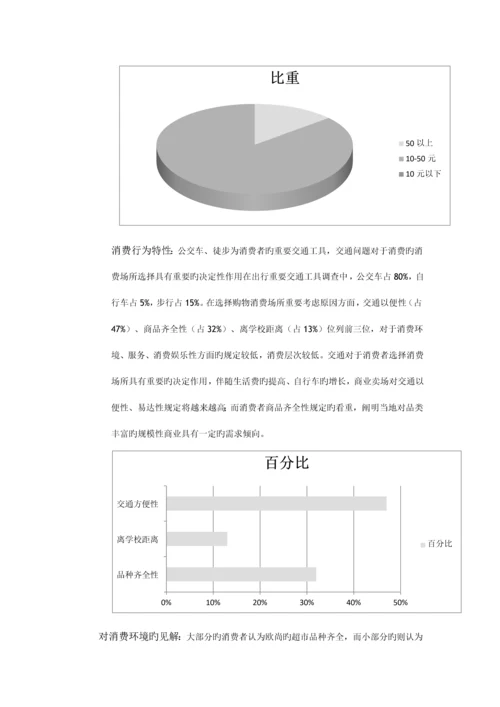 欧尚超市调查报告.docx