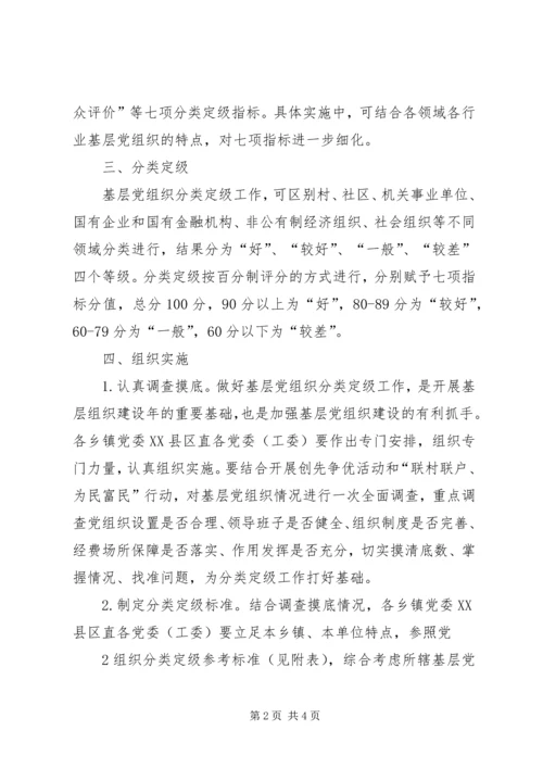 扶贫基地关于做好基层党组织分类定级工作的报告 (2).docx