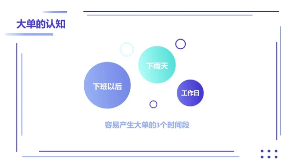 紫色简约形状叠加大单销售技巧销售技巧培训PPT