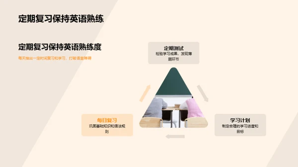 英语掌握：开启无界旅程