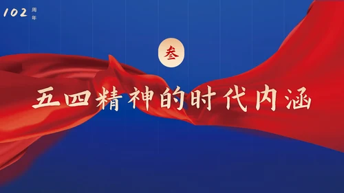 青春正能量弘扬五四精神PPT模板