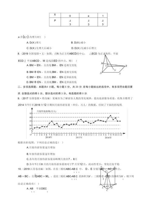 新高考数学全国卷真题组合卷(附参考答案和详解).docx