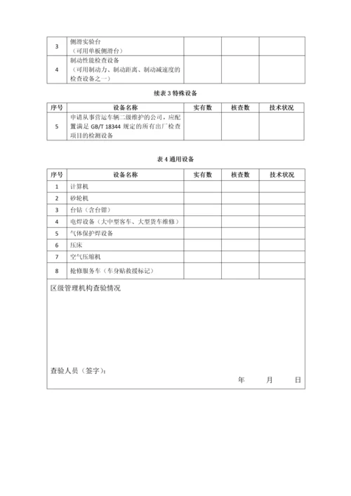 汽车整车维修企业开业申请表.docx