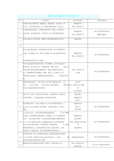 物业家政服务作业指导书