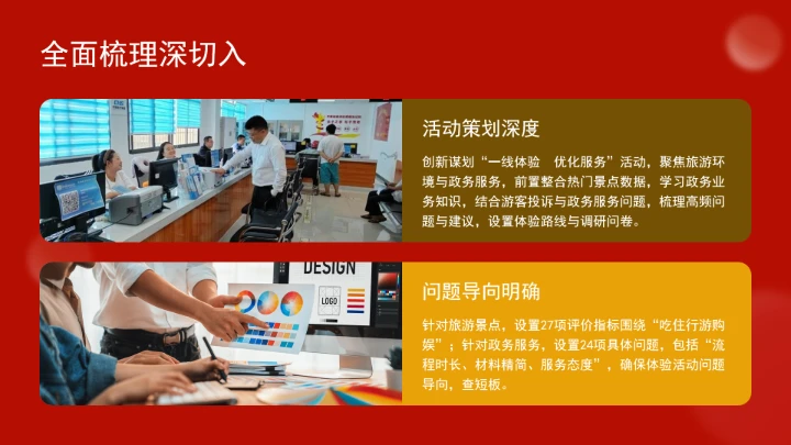 构建“三个一线”工作体系?增强机关党建赋能高质量发展实效ppt课件