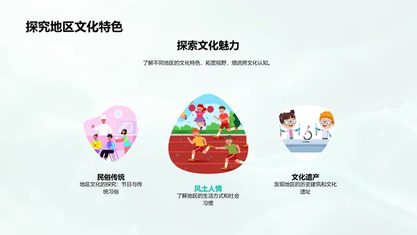 初中地理实用教学