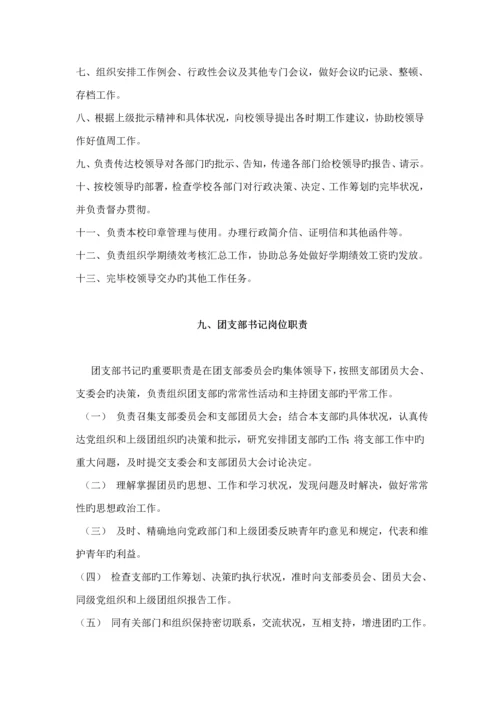 学校领导岗位基本职责.docx