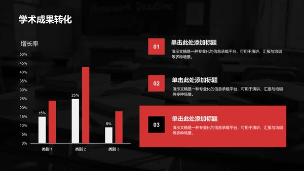 国家励志奖学金个人答辩PPT模板