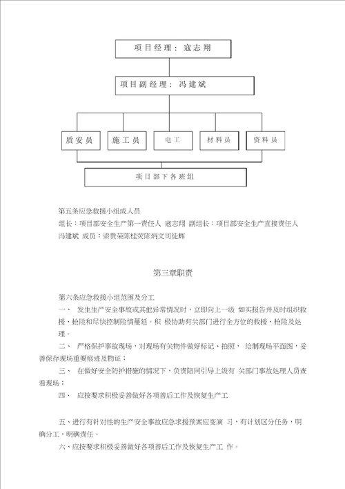 应急预案建筑工程应急预案方案